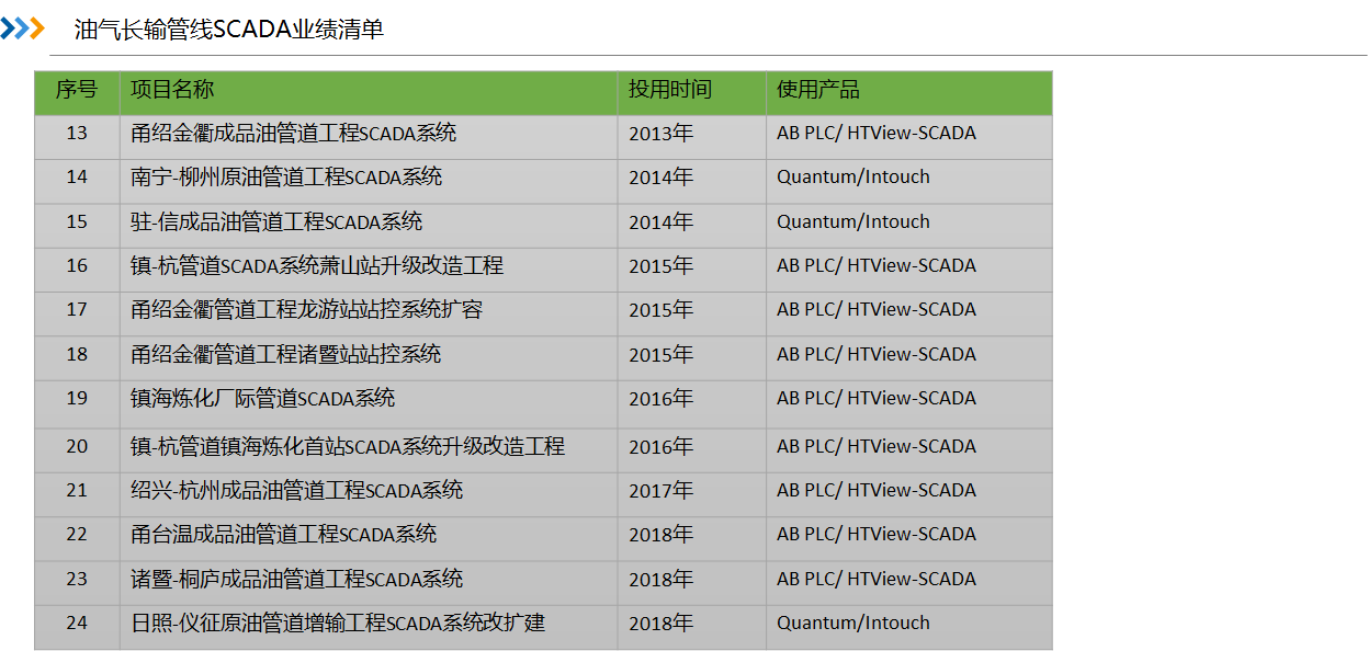 1683856602585144.png 0045D79E-CBE4-4a16-A177-CED2C62DAB98.png