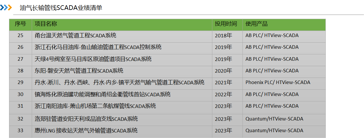 1683856629432800.png 6B6DB141-01B0-4f0c-B8C1-39C779F8B711.png