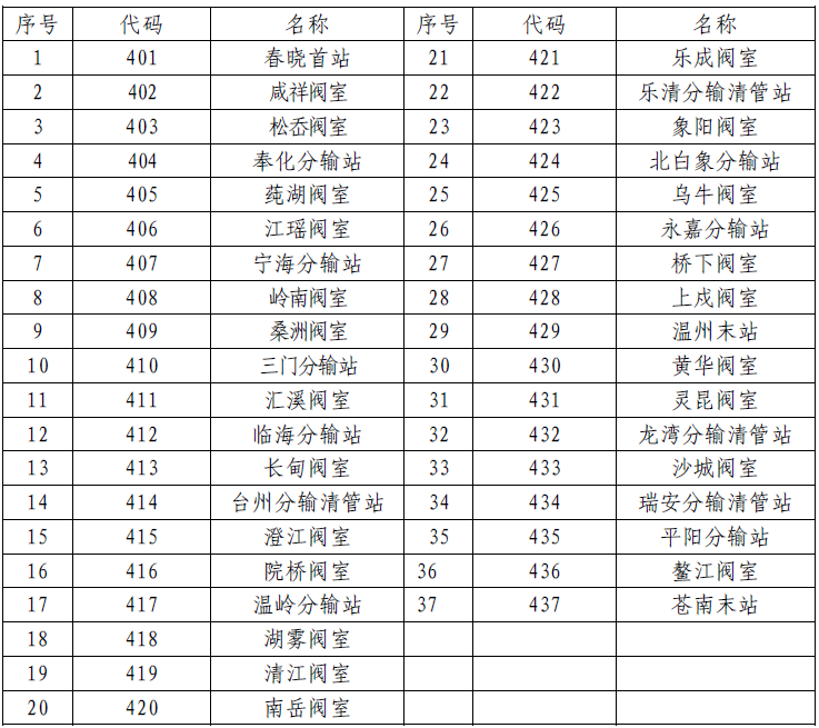 1684216408449829.png C085BD4F-1A24-4faf-AF9B-01B8F83BCF29.png