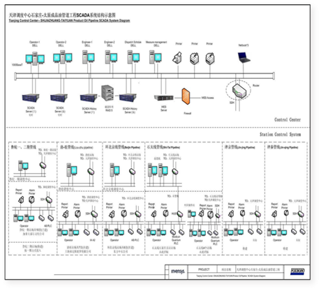 1684223322822906.png image.png